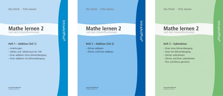 Lesen Und Rechtschreiben Lernen Nach Dem Intraactplus Konzept IntraActPlus